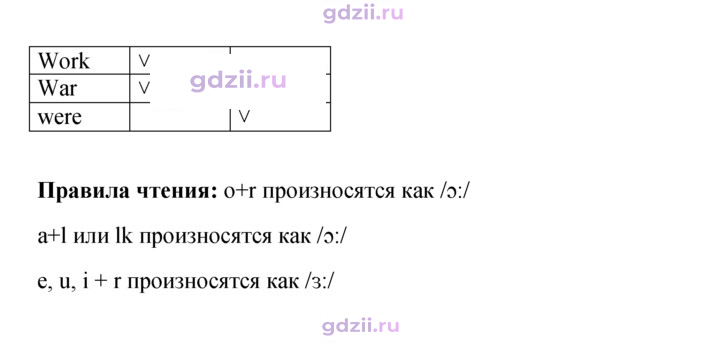 Скан решения номера 62