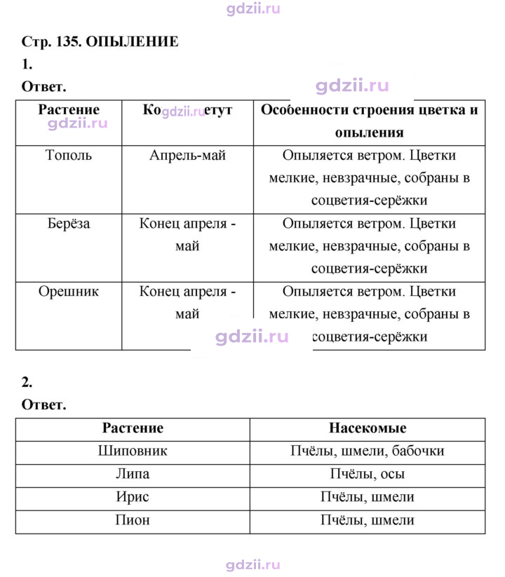 Скан решения номера 135