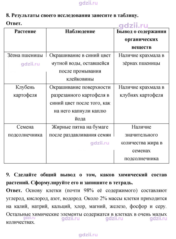 Скан решения номера 24