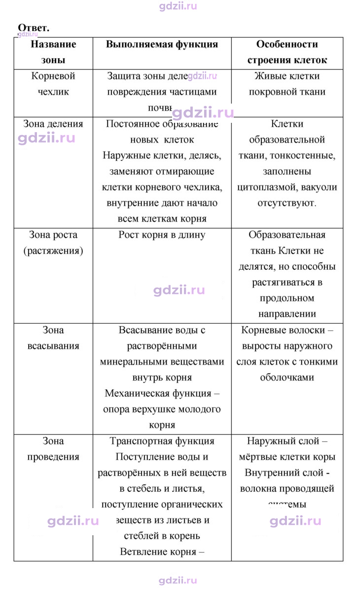 Скан решения номера 47