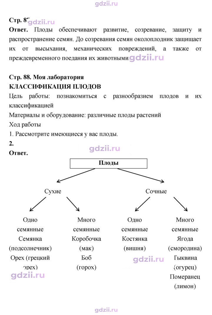 Скан решения номера 87