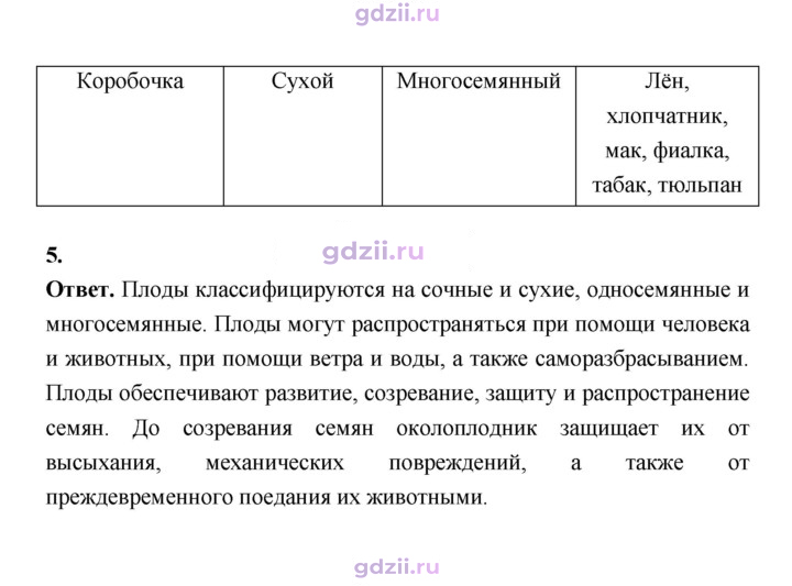 Скан решения номера 87