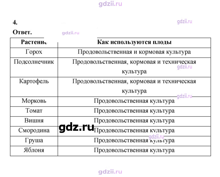 Скан решения номера 89