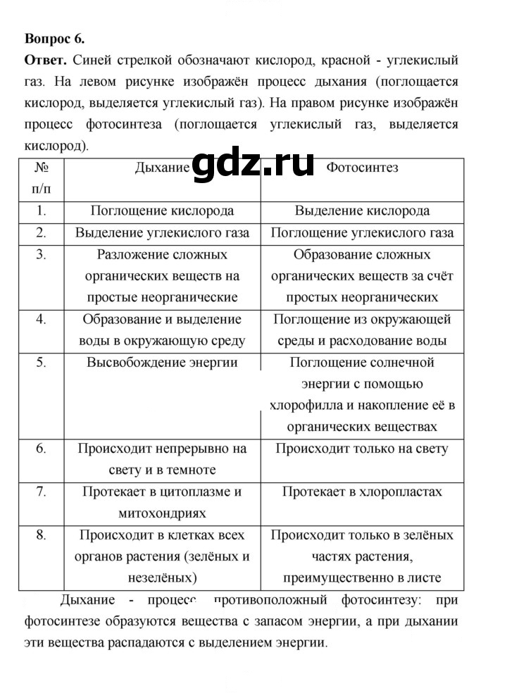 Скан решения номера 101