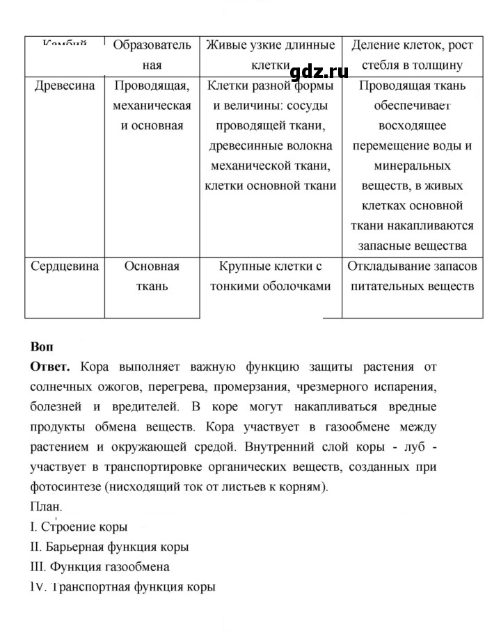 Скан решения номера 111