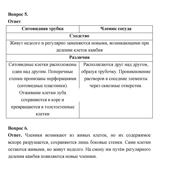 Скан решения номера 115