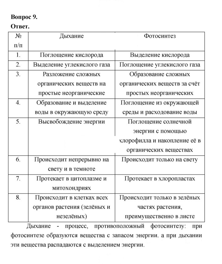 Скан решения номера 123