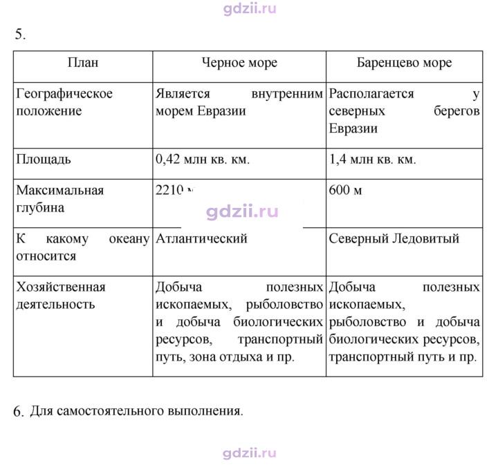 Скан решения номера 105