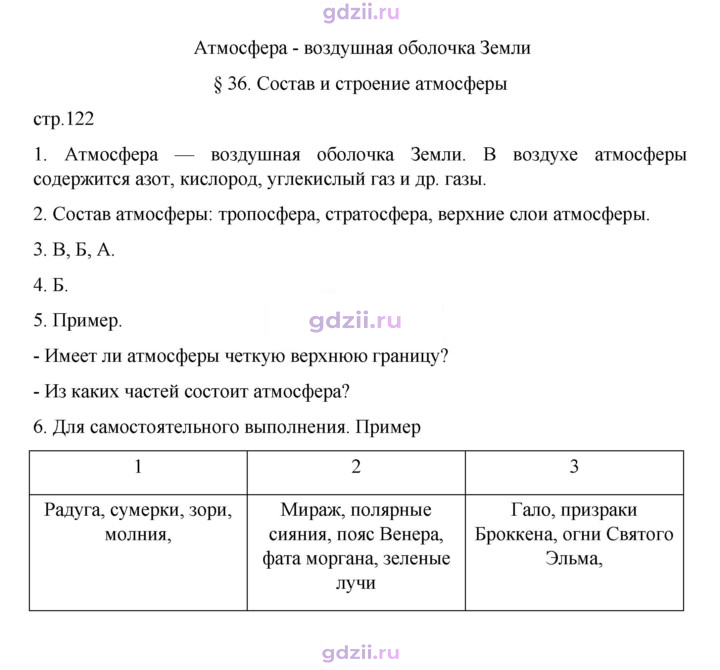Скан решения номера 122