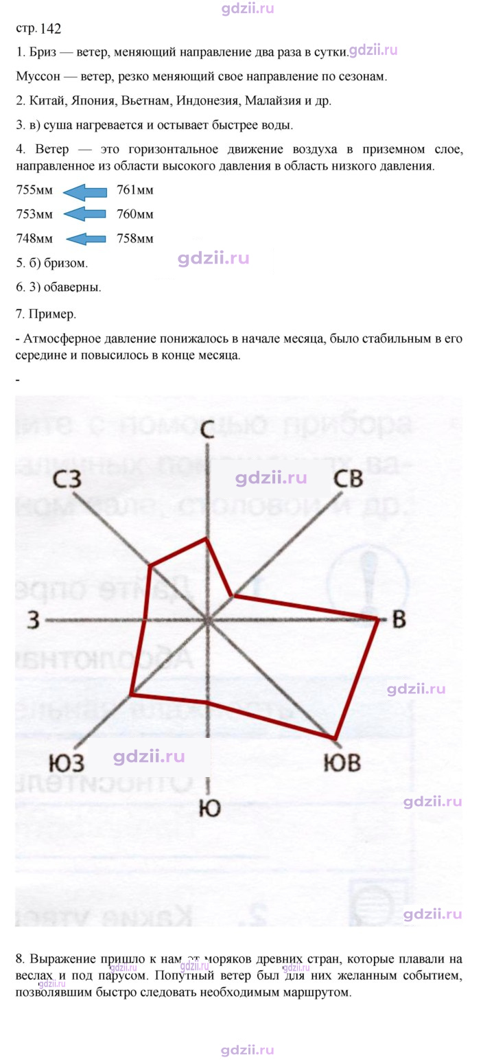 Скан решения номера 142