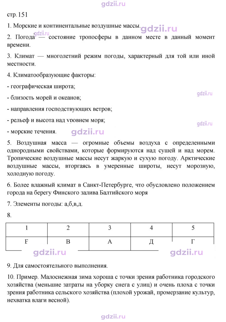 Скан решения номера 151