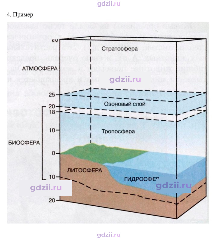 Скан решения номера 151