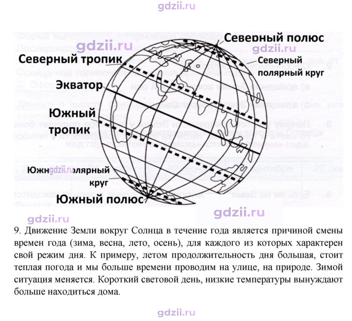 Скан решения номера 28
