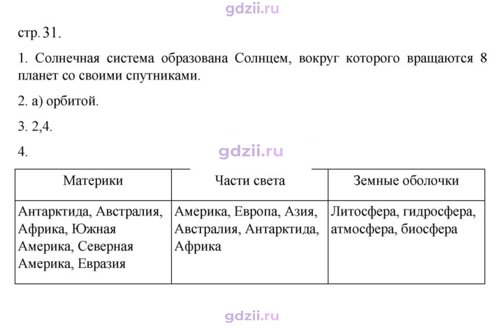 Скан решения номера 31