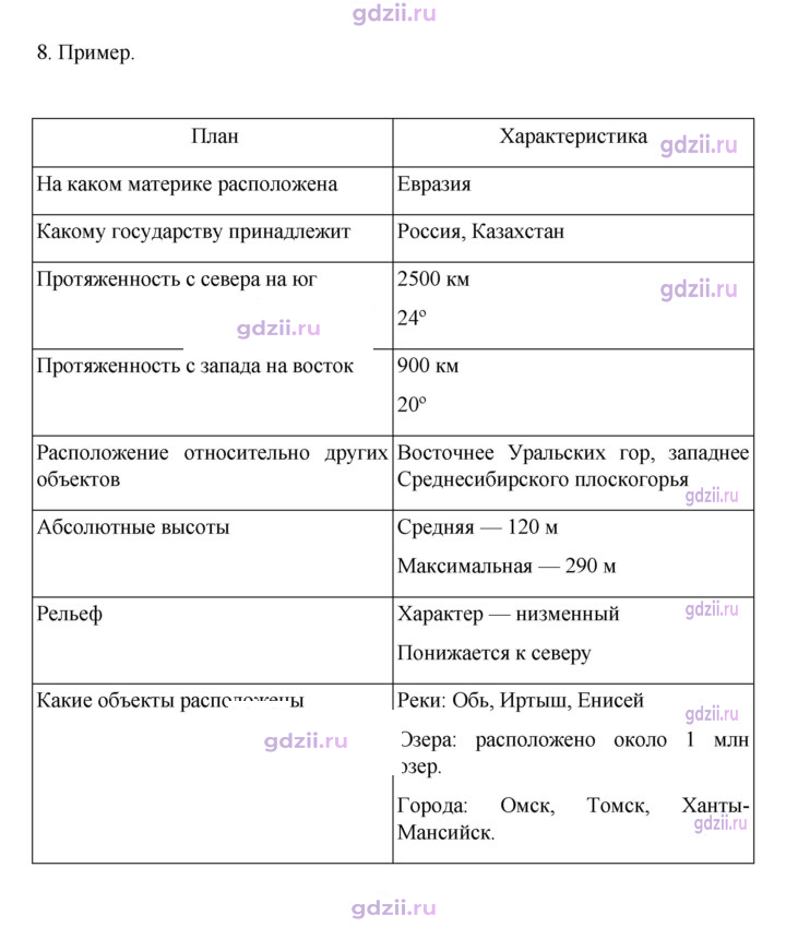 Скан решения номера 77