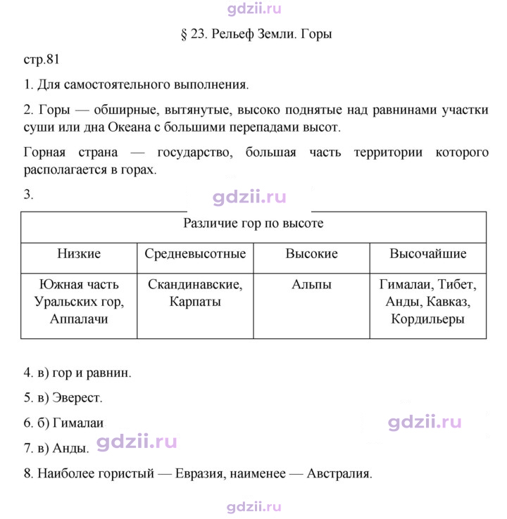 Скан решения номера 81