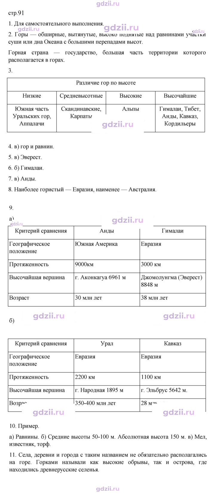 Скан решения номера 91
