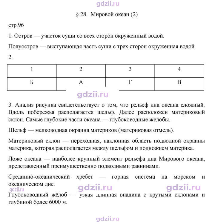 Скан решения номера 96