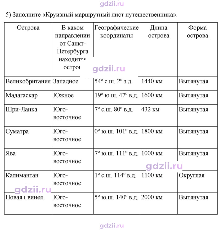 Скан решения номера 98