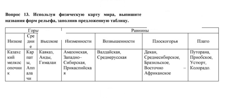 Скан решения номера 13
