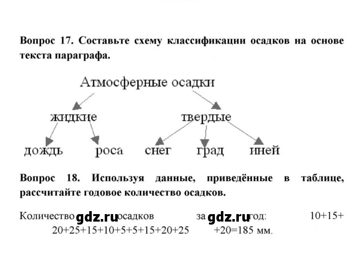 Скан решения номера 17