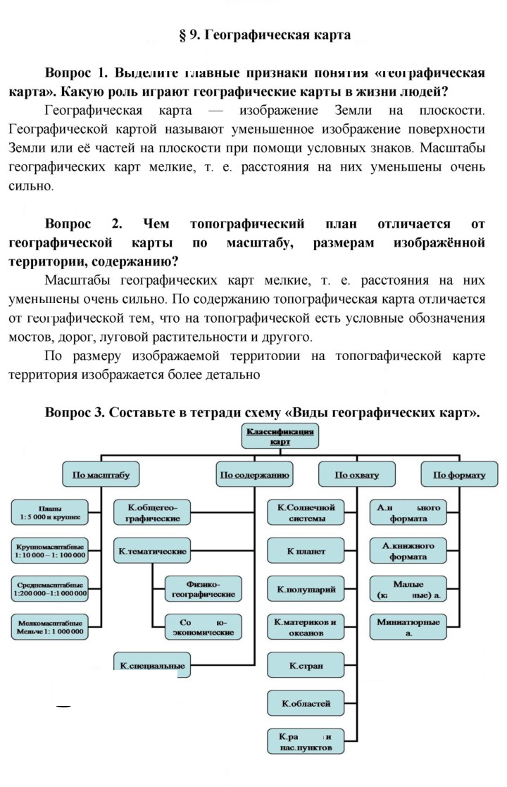 Скан решения номера 32