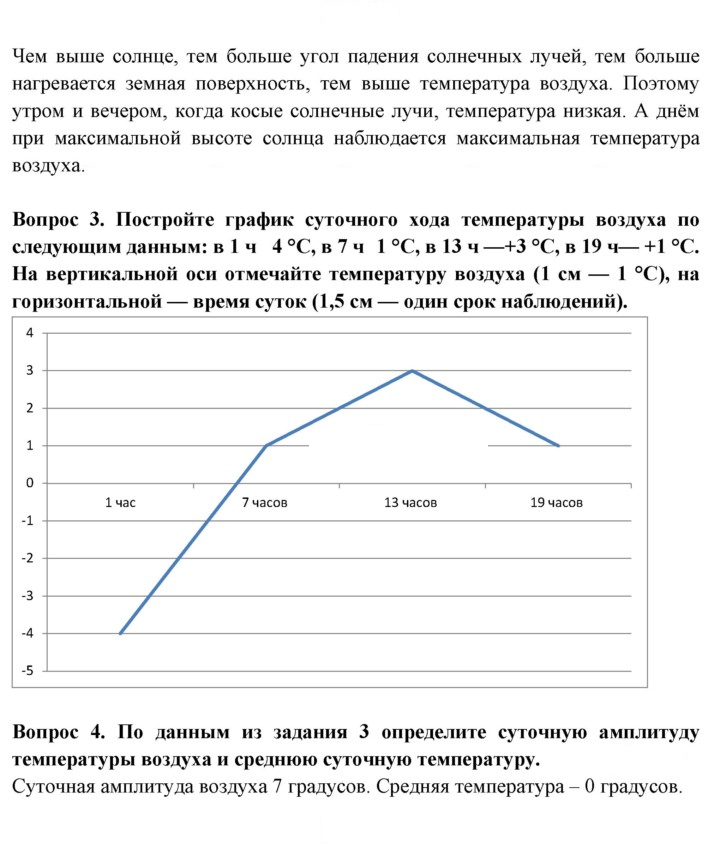 Скан решения номера 48