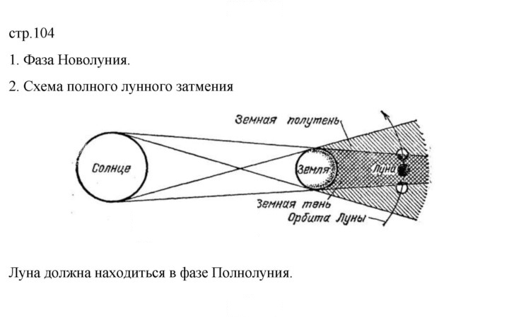 Скан решения номера 104