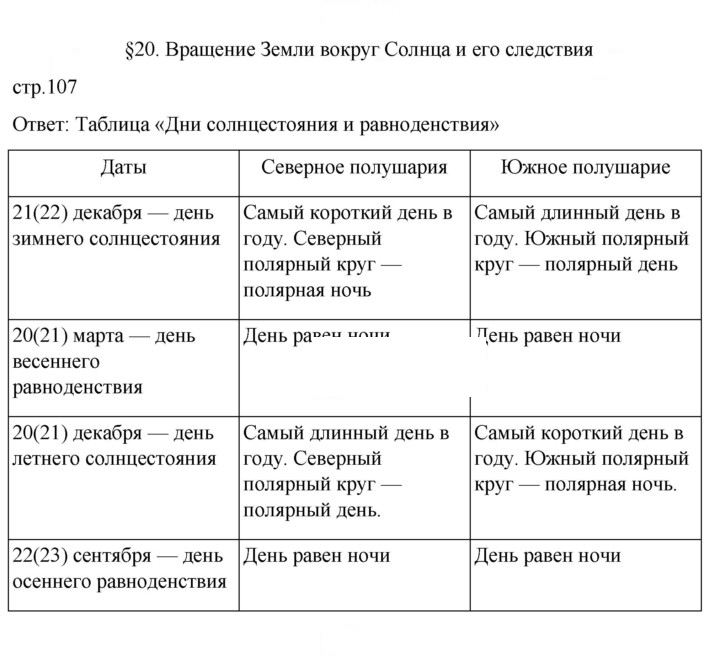 Скан решения номера 107