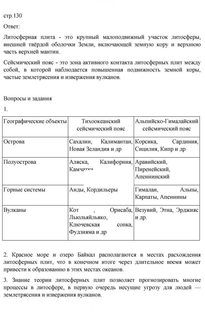 Скан решения номера 130