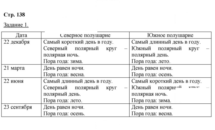 Скан решения номера 138