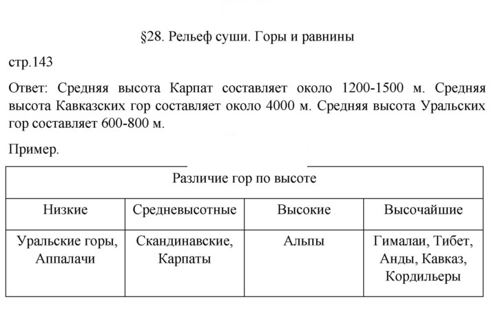 Скан решения номера 143
