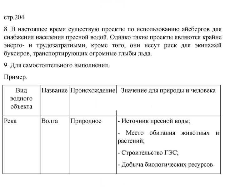 Скан решения номера 204