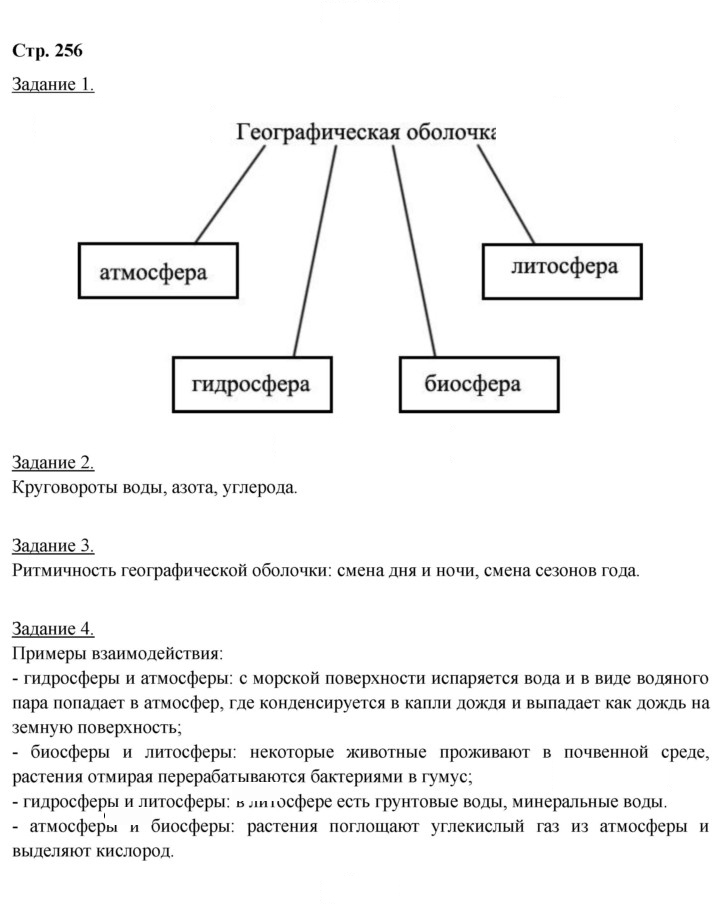 Скан решения номера 256