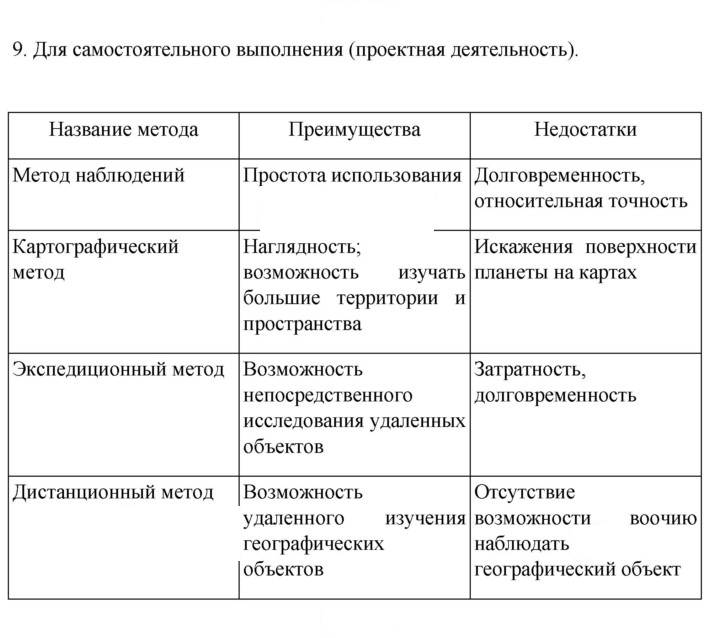 Скан решения номера 44