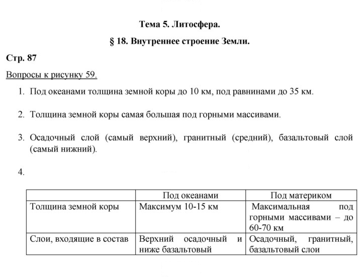 Скан решения номера 87
