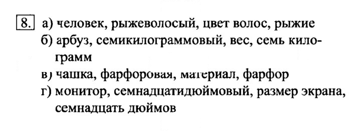 Скан решения номера 8