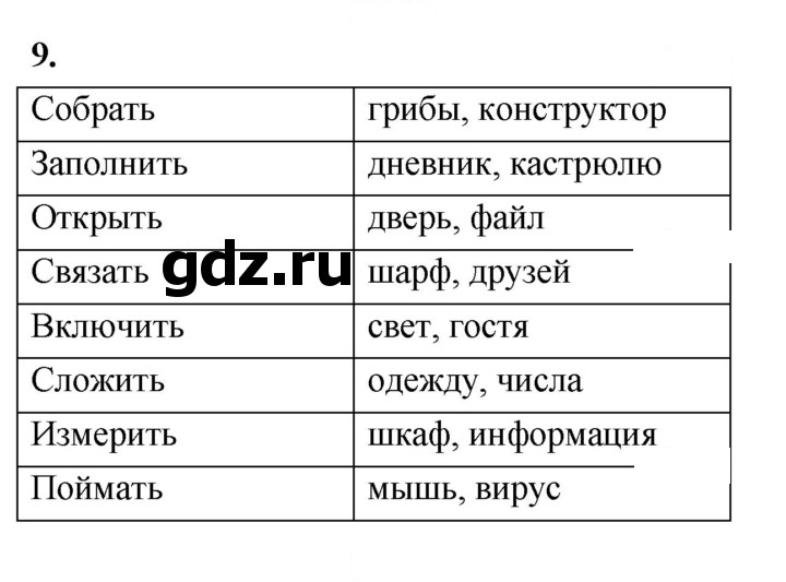 Скан решения номера 9