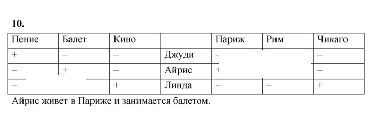 Скан решения номера 10