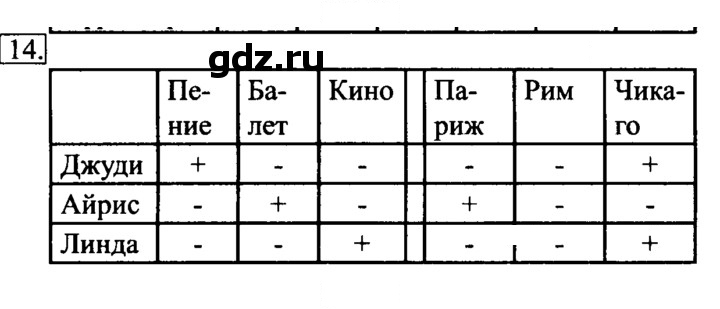 Скан решения номера 14