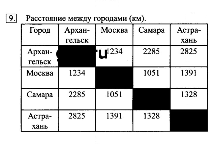 Скан решения номера 9