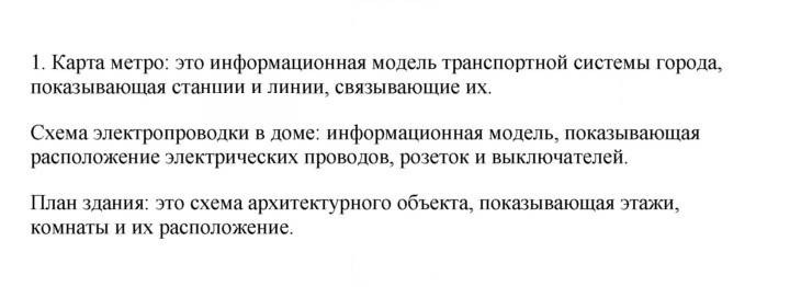 Скан решения номера 1