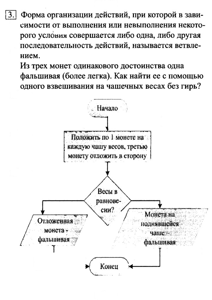 Скан решения номера 3