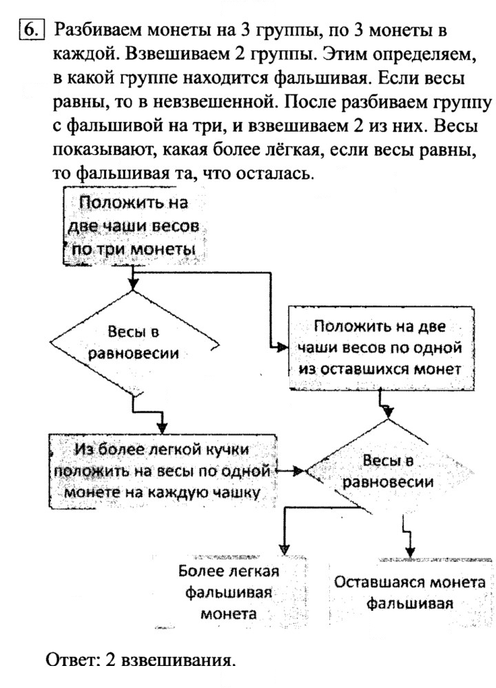 Скан решения номера 6