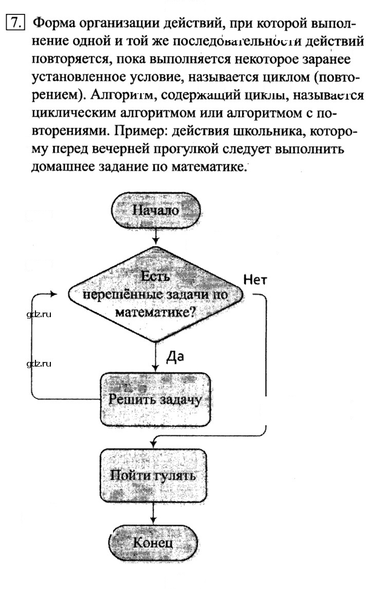 Скан решения номера 7