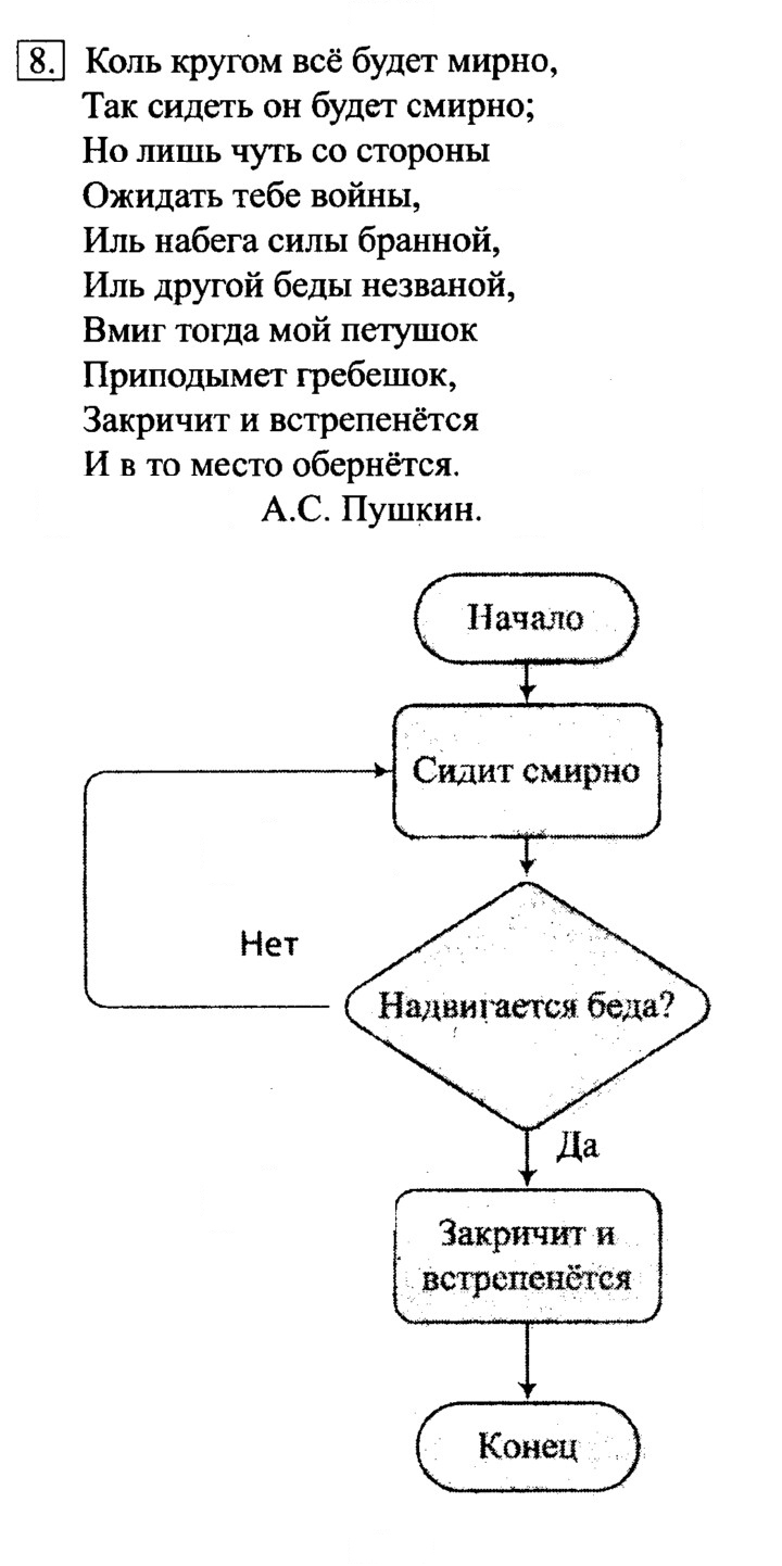 Скан решения номера 8
