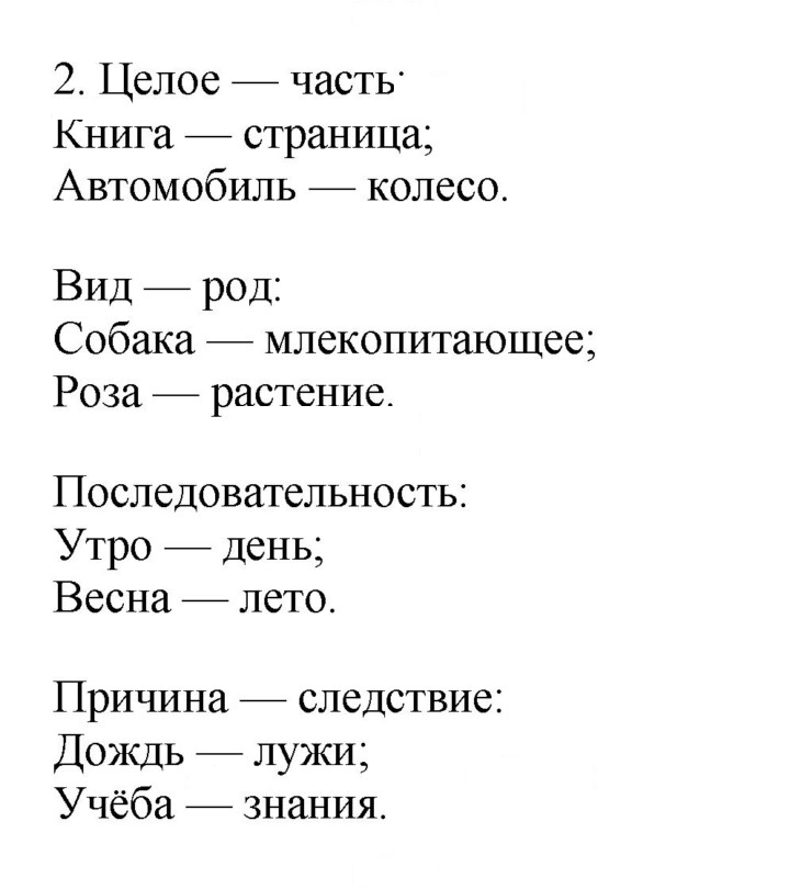 Скан решения номера 2