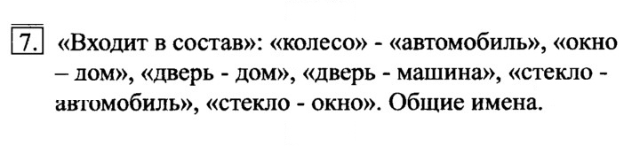 Скан решения номера 7