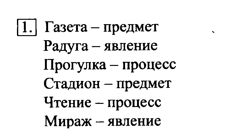 Скан решения номера 1