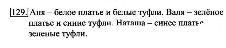 Скан решения номера 129